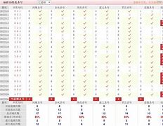 福彩選號(hào)安卓版3d免費(fèi)選號(hào)工具-第2張圖片-太平洋在線下載