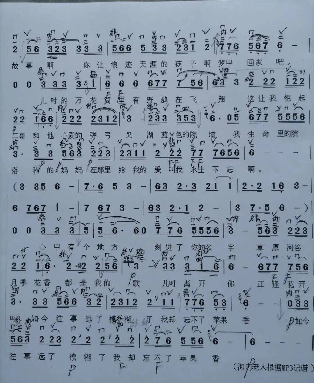 蘋果歌唱歌版蘋果香簡譜