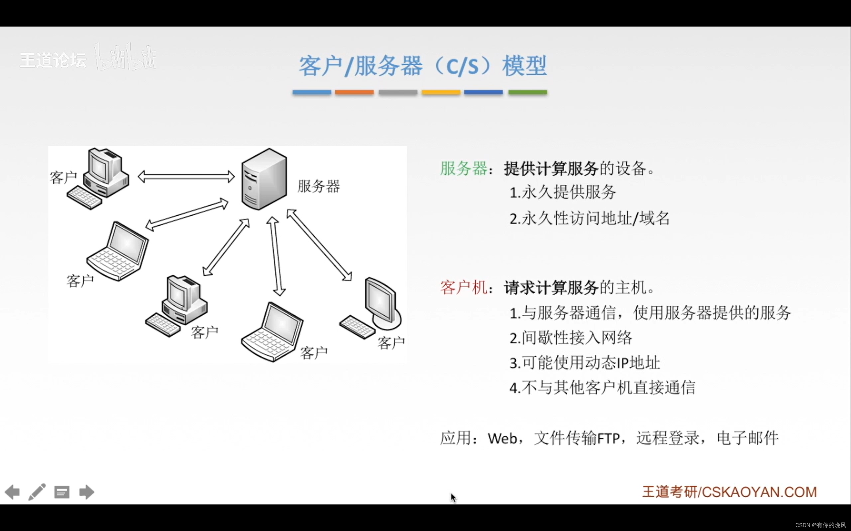 ftp客戶端配置url有些url前部的ftp表示什么-第2張圖片-太平洋在線下載